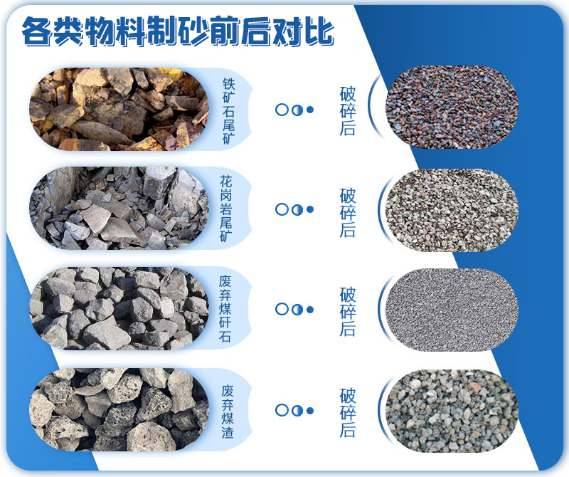 巩义华盛铭辊式制砂机生产厂家 制砂机厂家哪家好 对辊制砂机 液压对辊制砂机 