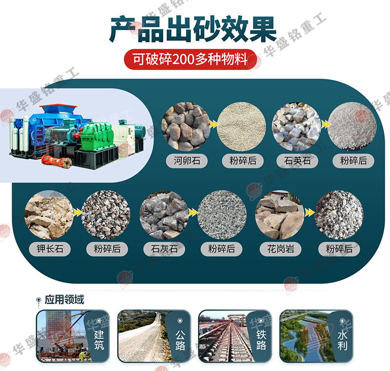 时产200对辊机 全液压对辊制砂机 1510型全液压对辊破碎机 华盛铭全自动数控液压对辊制砂机