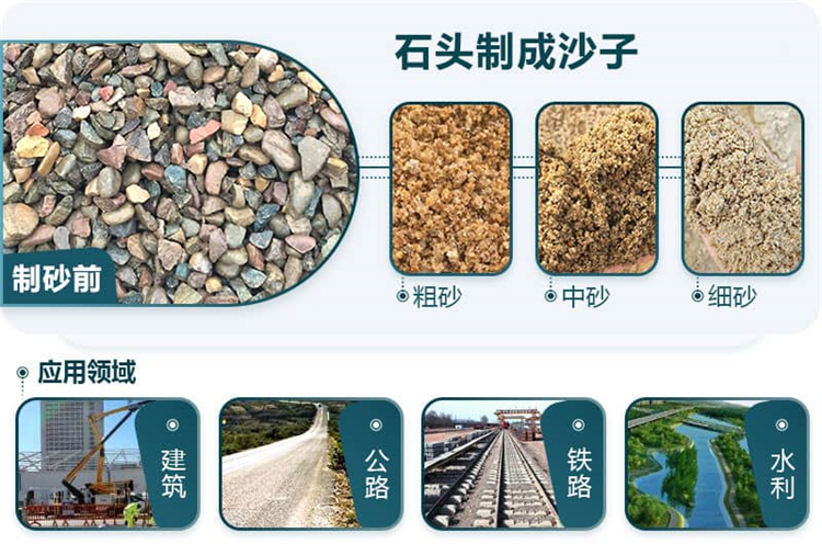 液压对辊制砂机