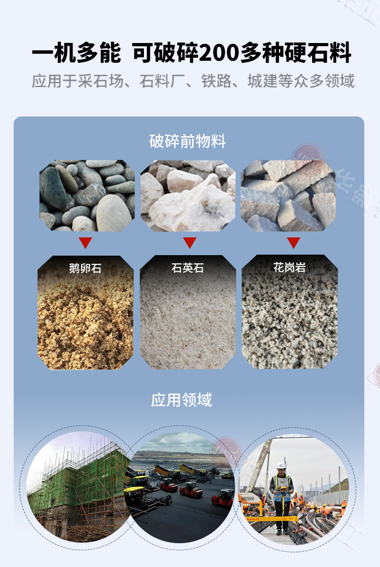 石子制砂机破碎物料